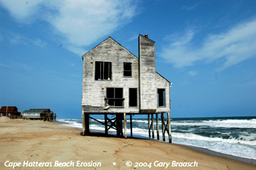 Cape Hatteras